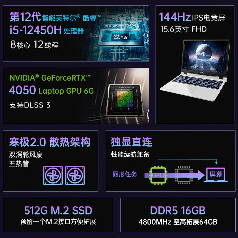 Colorful/七彩虹隐星P15 i5-12450H 游戏本 RTX4050 笔记本电脑