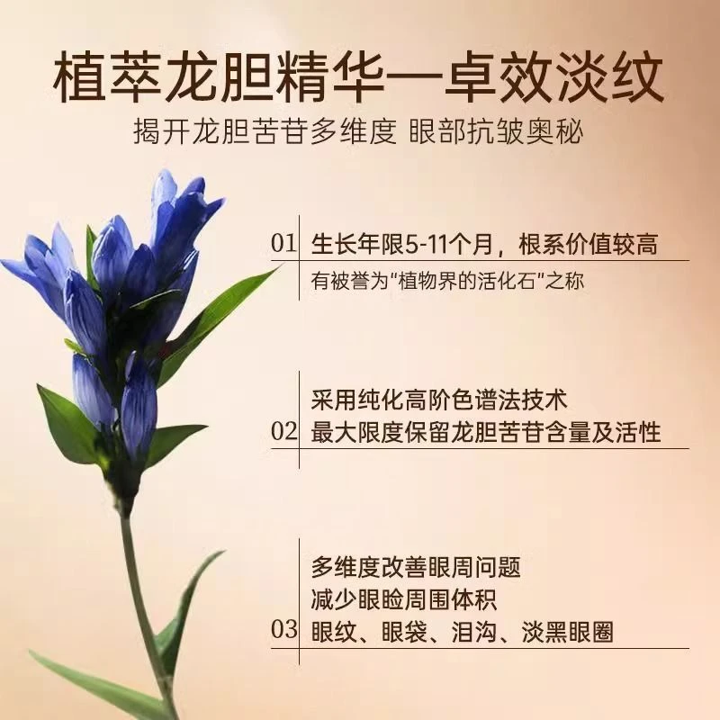 官方正品白云山龙胆眼霜紧致抗皱淡眼纹保湿淡化细纹护肤