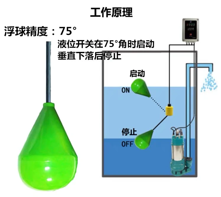 水滴型浮球韩国进口浮球