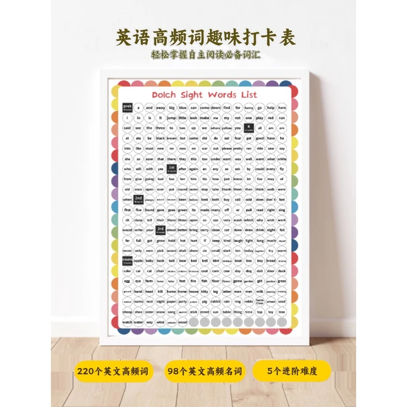 幼儿园小学英文高频词常见词打卡海报Dolch Fry Sight Words挂图