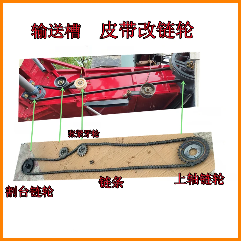 沃得锐龙玉米割台配件输送槽链轮皮带改链轮过桥改装链轮链条