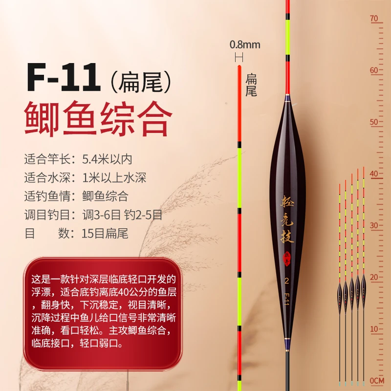 带壳芦苇灵敏醒目全水域行程底浮接口轻口滑口鲫鱼鲤鱼浮漂