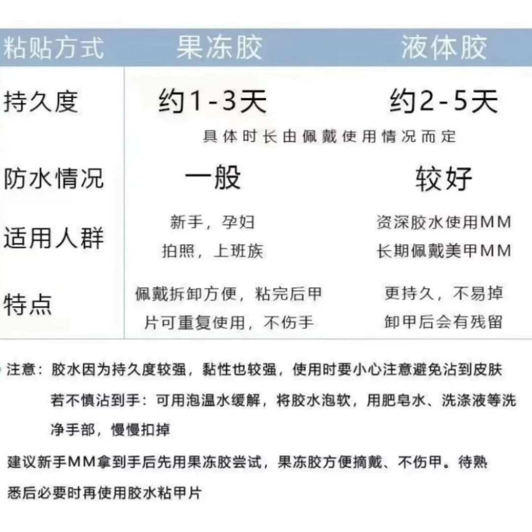 (两单起飞)纯手工穿戴甲.下单备注编码+昵称.No退No换