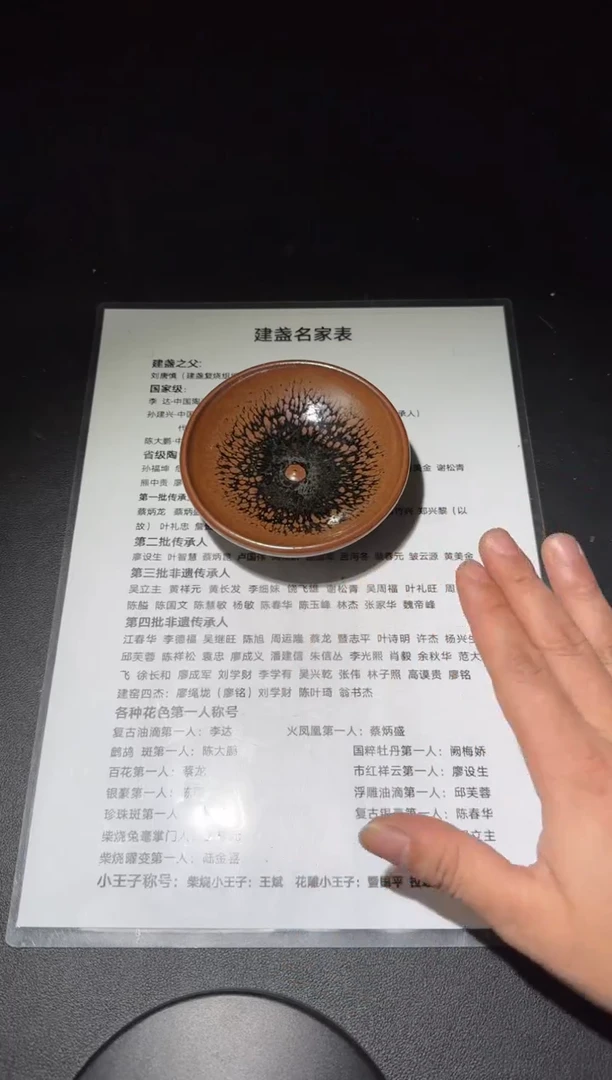 【闪购商品】瓷茶盏67