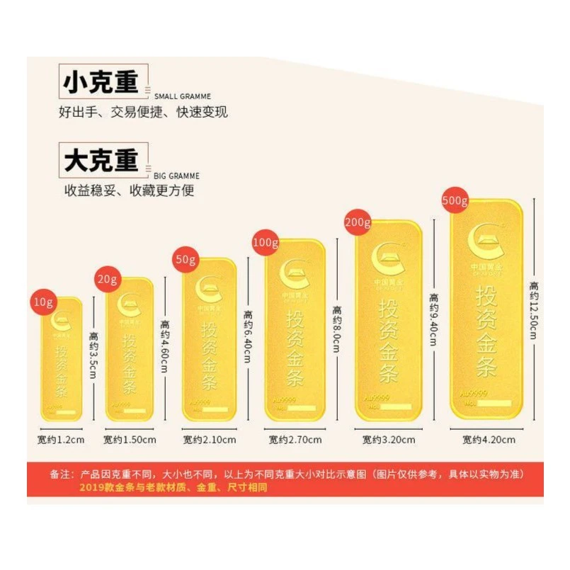 【中国黄金】足金9999足金黄金金条黄金实心投资理财收藏10克金条