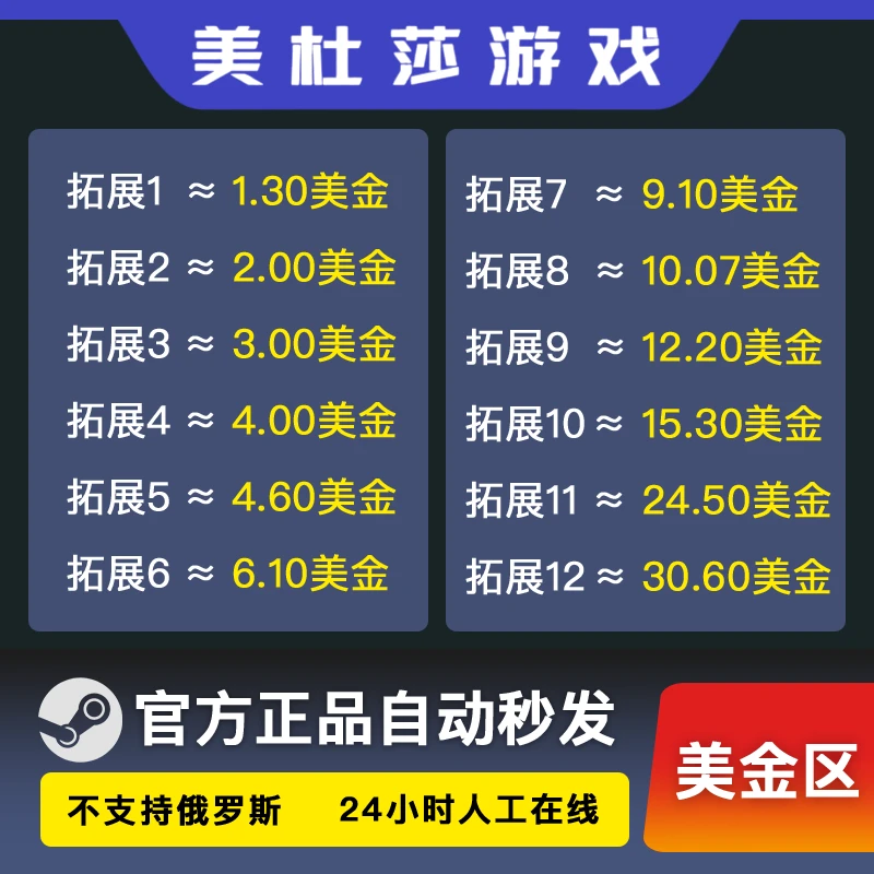 【支持月付】STEAM美元区充值  阿根廷 土耳其充值卡 美金区余额