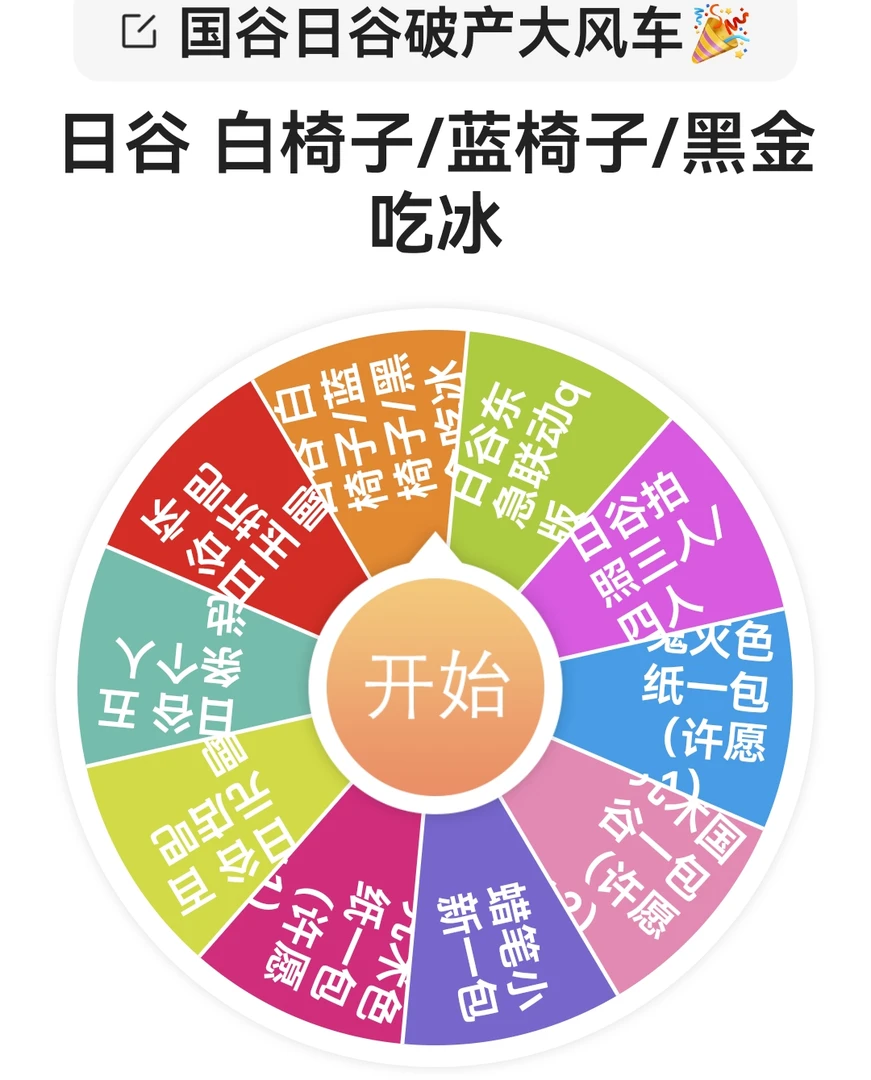 【国谷日谷转盘】咒术回战国谷日谷白椅子五条池子吧唧盲盒默认代拆