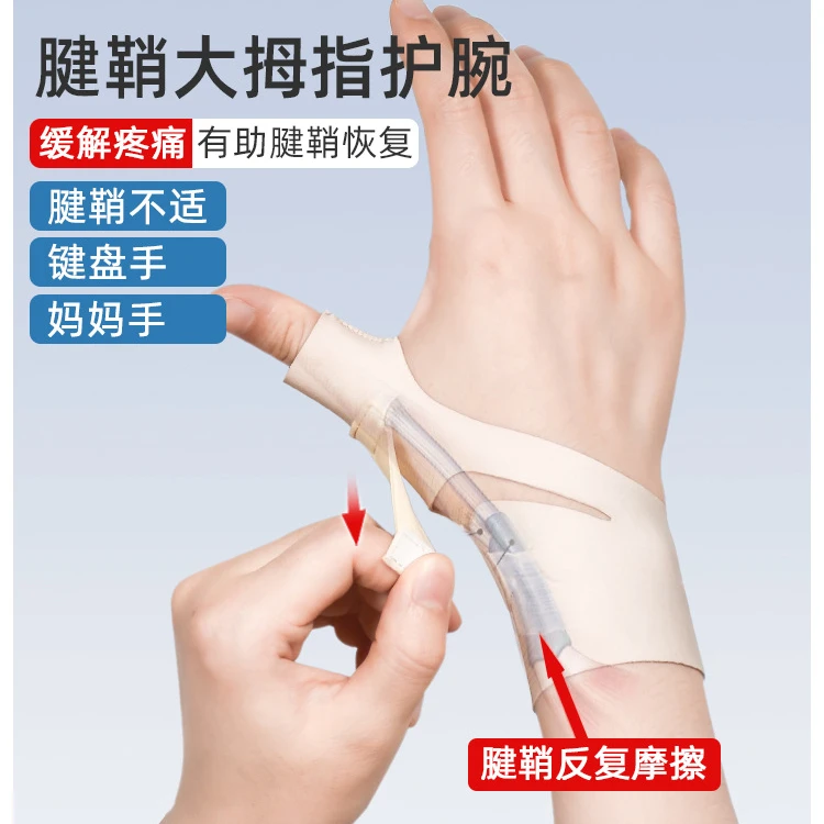 腱鞘护腕关节扭伤手腕保护套妈妈鼠标手固定康复矫正器大拇指护具