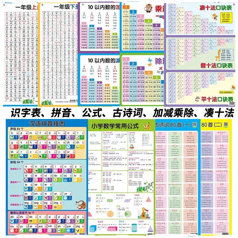 【番茄活动】正版儿童学习挂图全套3-10岁儿童学习挂图小学生知识点