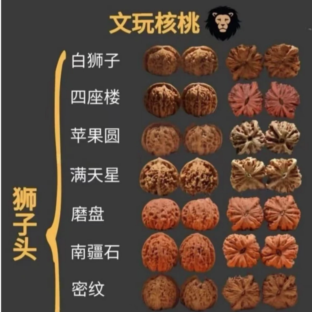 文玩核桃 随机发货