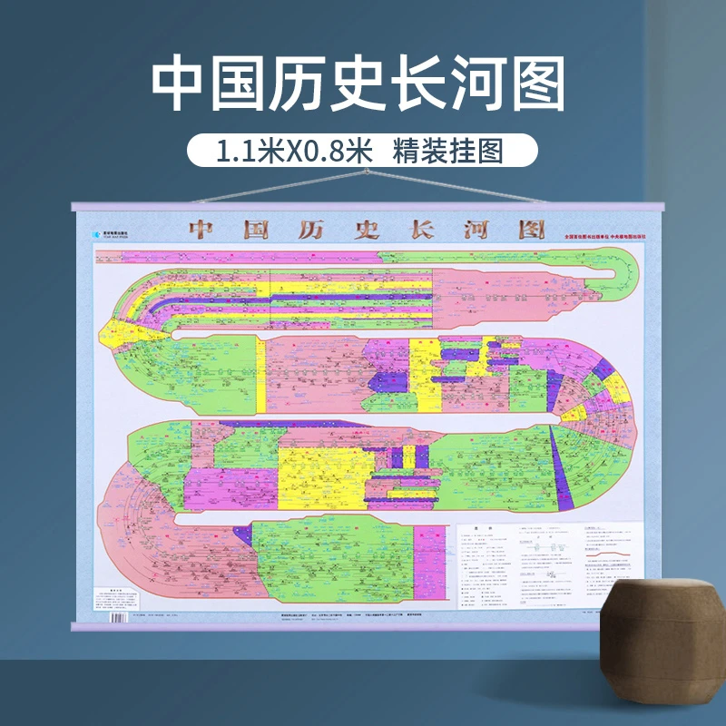 中国历史长河地图挂图1.1*0.8米 中小学生历史学习用图版画