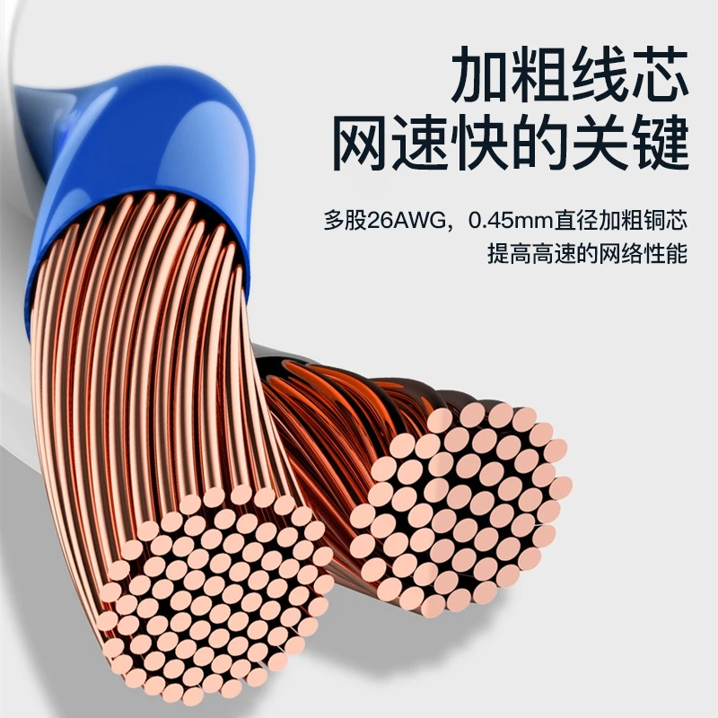 倍思网线家用千兆超六6类五类水晶头宽带电脑路由器七类万兆成品