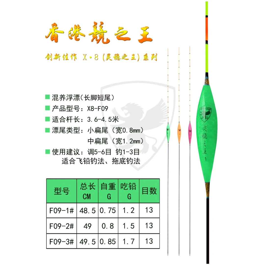 X8 F09 小/中扁尾 竞技 黑坑 回锅鱼 鲫鱼罗非纳米浮漂 JZWANG