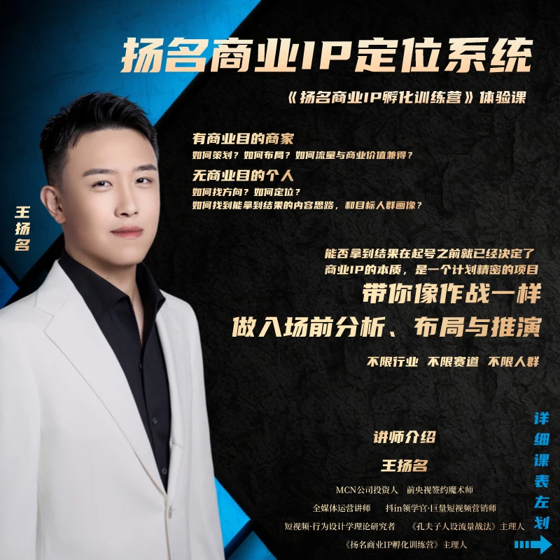 扬名商业IP定位系统（视频课）