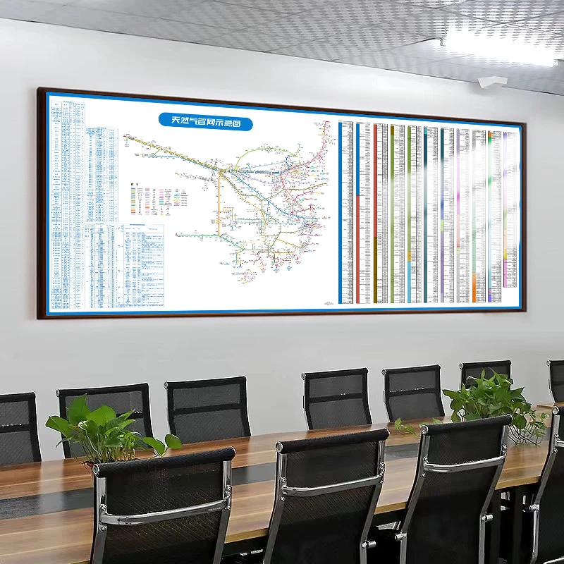 全国天然气管网图