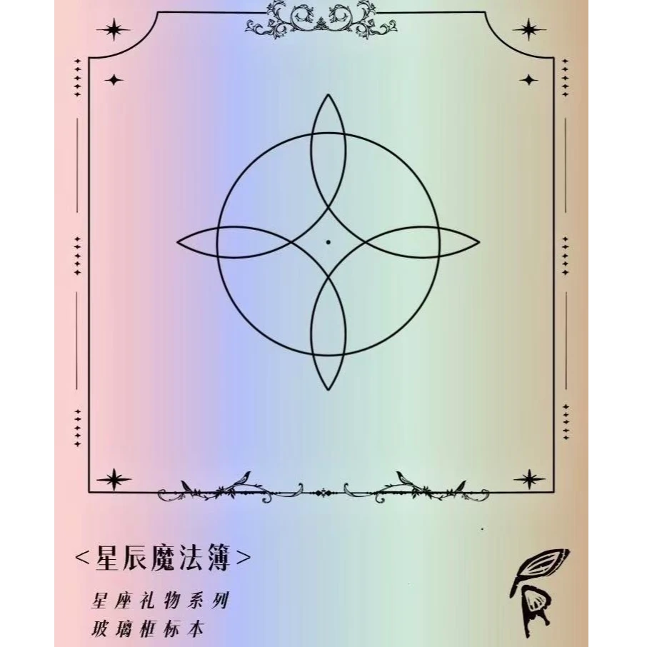 【赛琪之河】十二星座系列+1隐藏收藏级蝴蝶标本（默认代拆！）