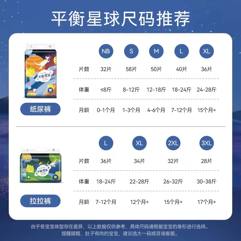 【22包小壳妈咪专享】酷安奇平衡星球0.8D超柔纸尿裤/拉拉裤轻薄