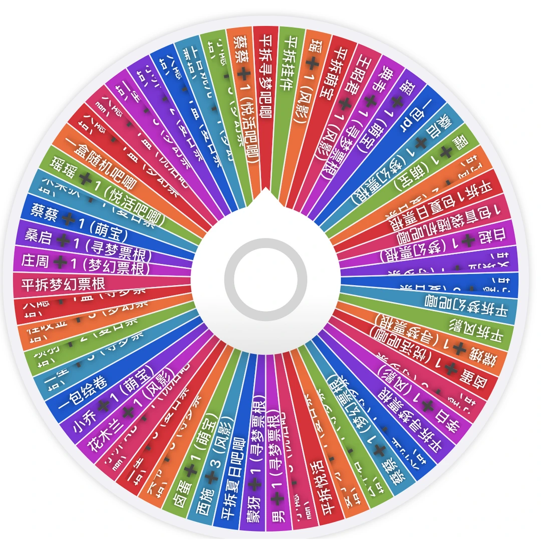 【王者峡谷拆卡】王者亏亏大转盘  不凡玩品 王者系列产品大混池