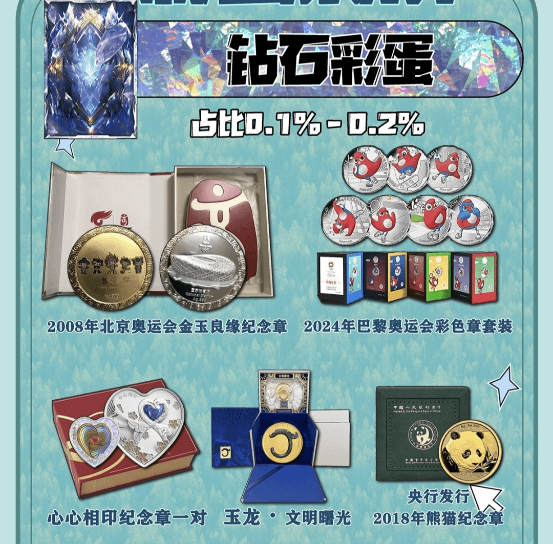 一瞬评级纪念章（默认代拆）