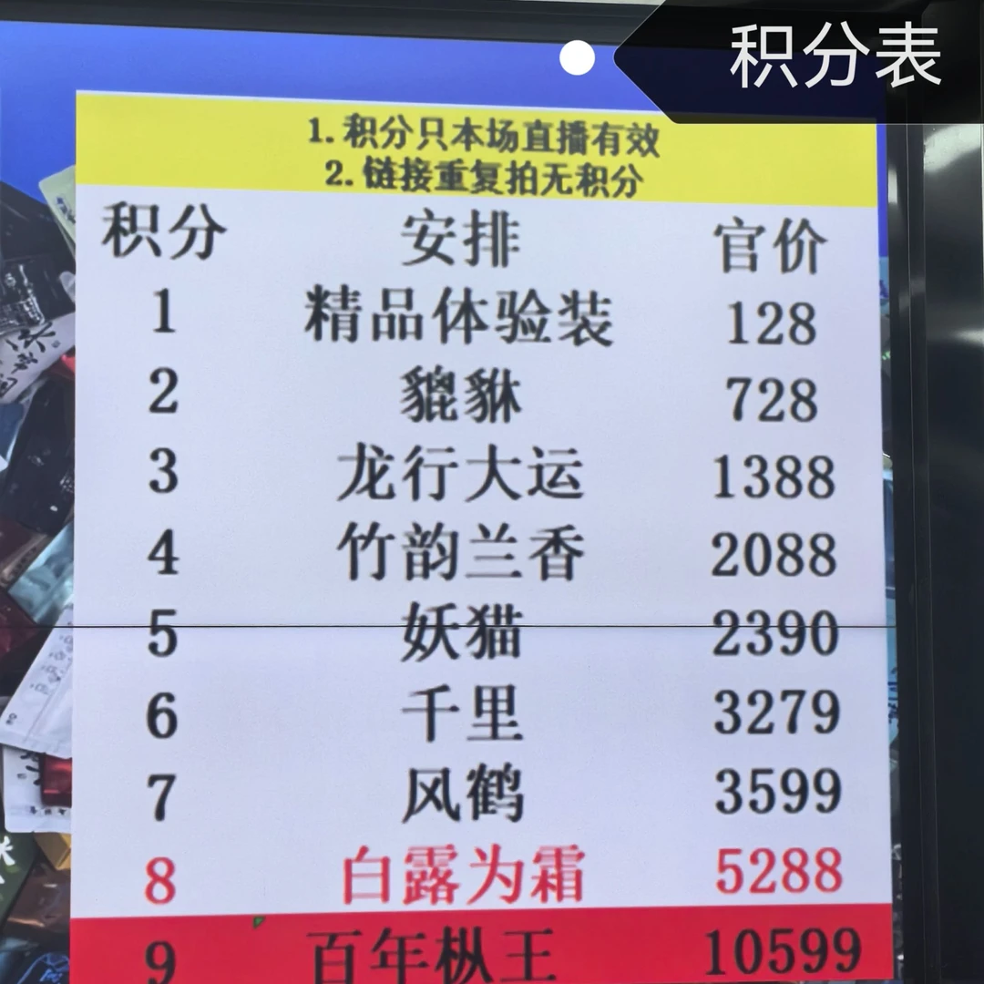 【答疑】岩茶不知道怎么玩请点击