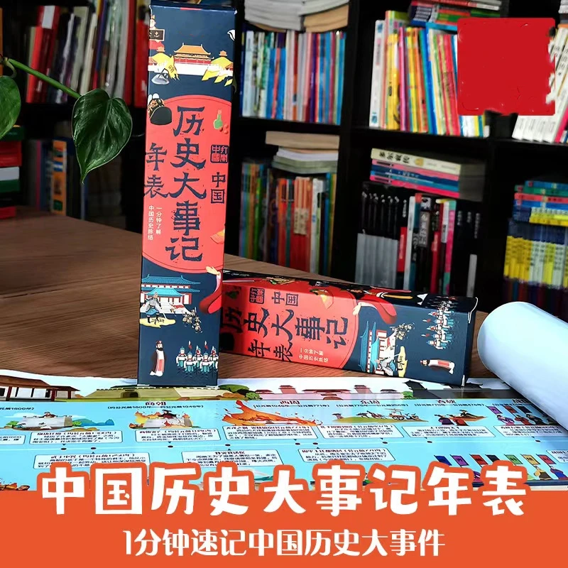 【中小学必备】一张图让孩子读懂历史中国历史大事件年表