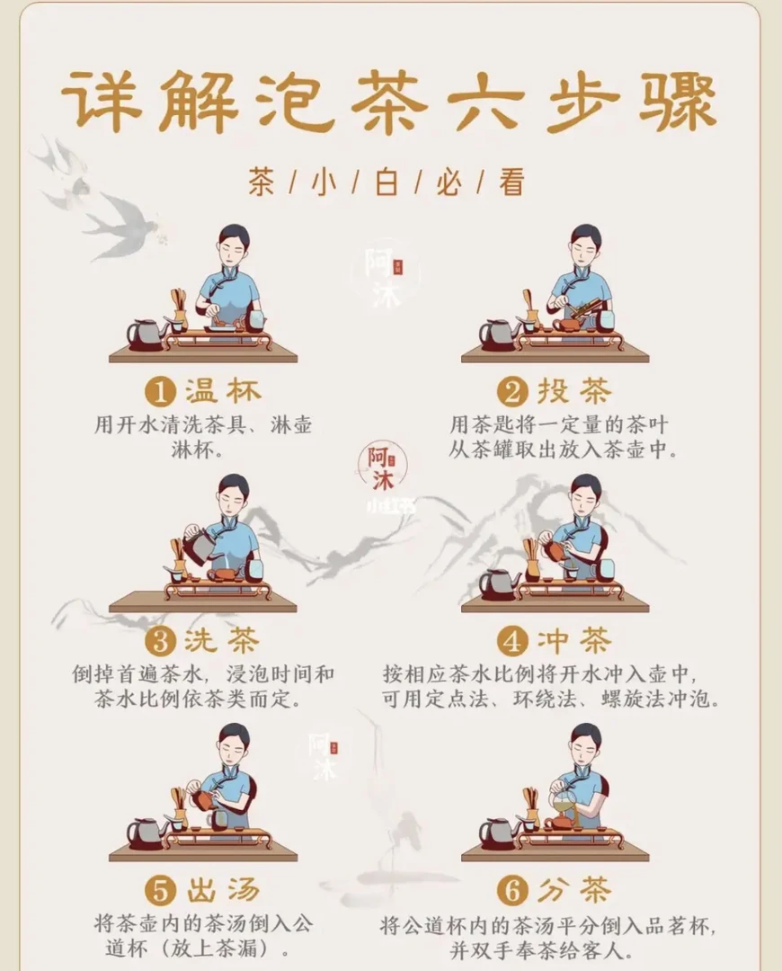 茶叶（压饼200克100克压饼链接）8公斤，腊勐古树散茶