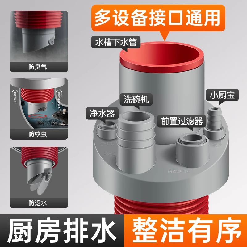 九牧王厨房下水管三通头洗菜盆水槽分水器集成排水净水器防返臭