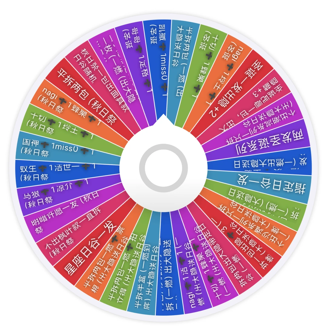 刺日股大转盘3.0版（多IP大转盘）超值谷子 刺星座刺西班牙指定日谷