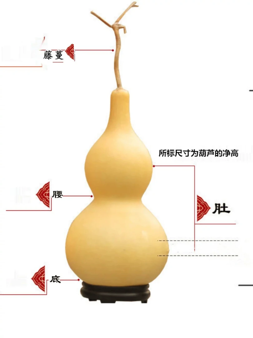 【葫芦福禄】天然葫芦 直播间链接【新疆西藏内蒙海南不包】