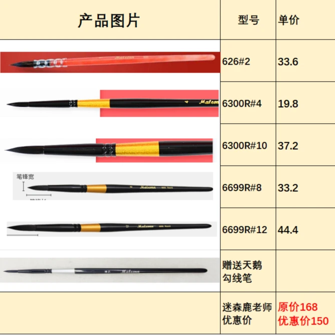 maleonn/玛琅迷森鹿老师套装水彩画笔圆头尖头笔松鼠毛笔水彩颜料
