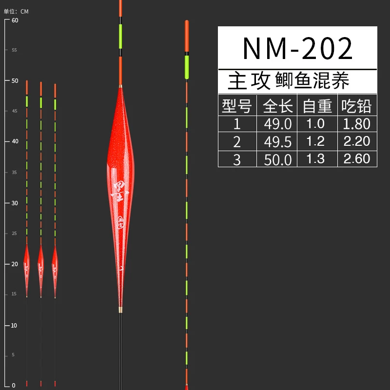 【岛主严选】NM-202纳米  鲫鱼、混养