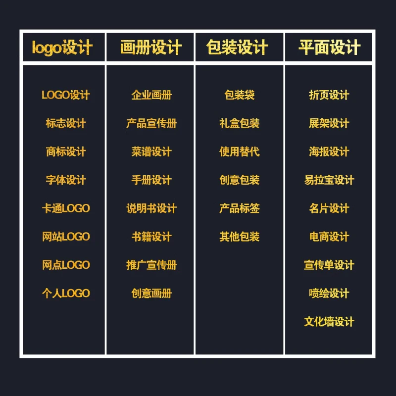 平面设计名片画册排版封面宣传单页美工图片展板广告海报设计制作