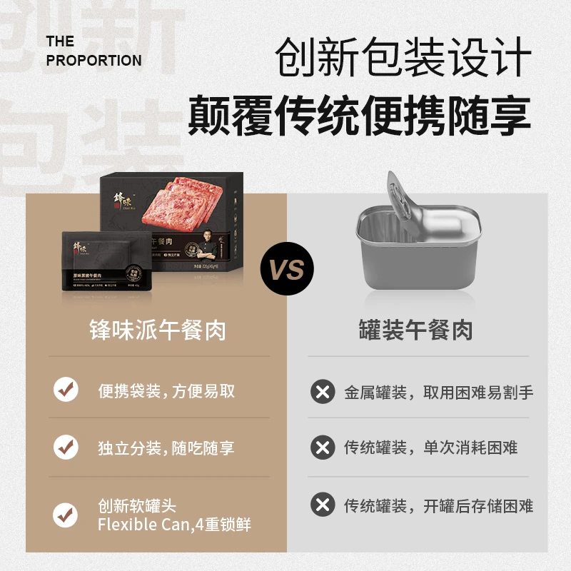 【4盒装】锋味派黑猪午餐肉火腿即食片装黑椒玉米味猪肉含量≥90%