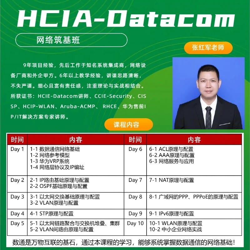 HCIA-Datacom精品课（含专属会员）