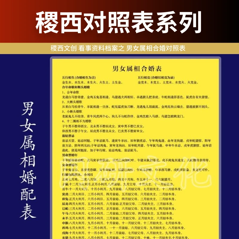 [缘姻配对]男女属相合婚表稷西五行婚配生克禁忌表装图玄易资料表