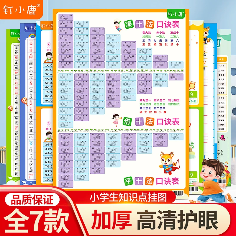 【钉小鹿】小学知识点挂图  小学生语数外学习挂图套装，全面提升