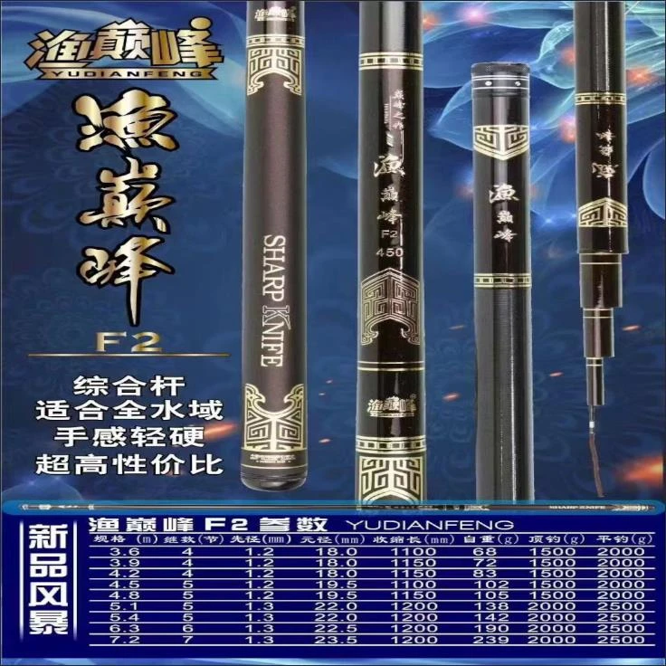 渔乐坊渔巅峰F1F2F3F4F5F6超轻竞技杆黑坑飞抄飞磕超硬碳素钓鱼