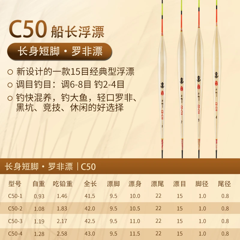 船长浮漂C50/长身短脚罗非漂/钓快混养、钓大鱼、轻口罗非