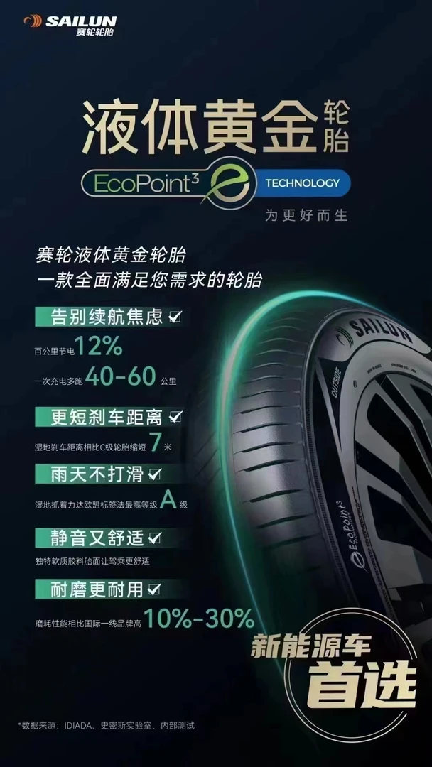 21、22寸赛轮液体黄金轮胎，国货之光，电车增加续航里程，油车更省油