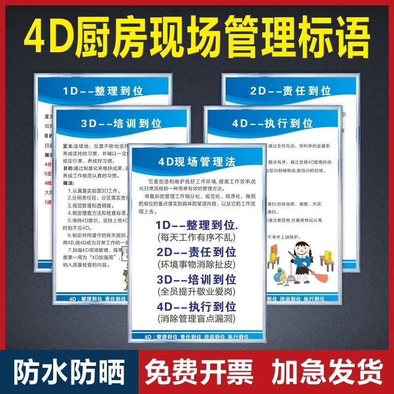 4D厨房管理制度条例学校企业酒店食堂餐厅墙贴纸食品安全标识卫生