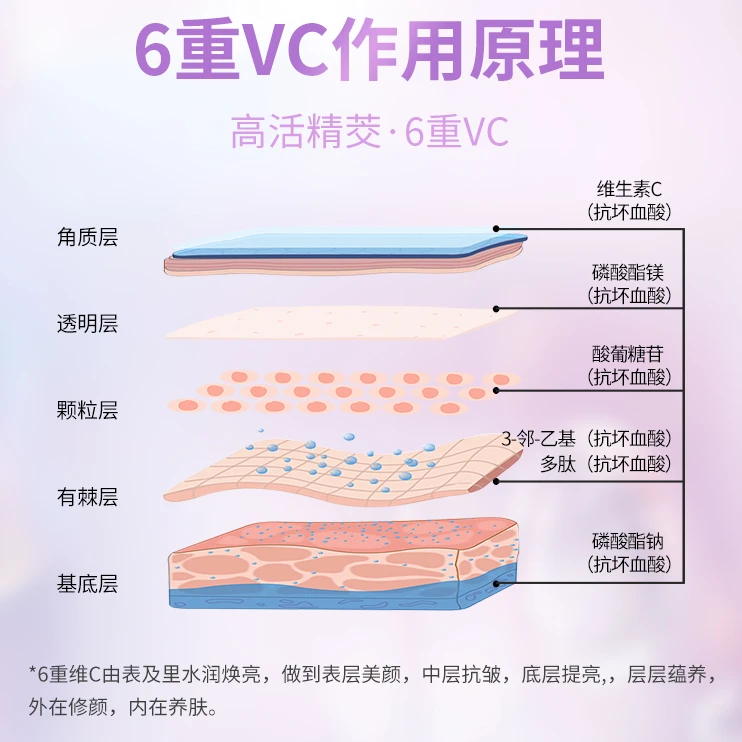 VITAWANT维希缇6重VC水润素颜霜自然服帖轻薄抗皱伪素颜