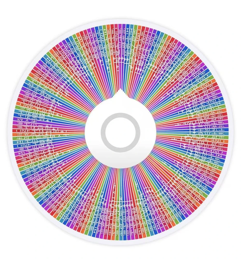 破产计划【柯南合集转盘】国产二创柯南卡牌盲盒三七