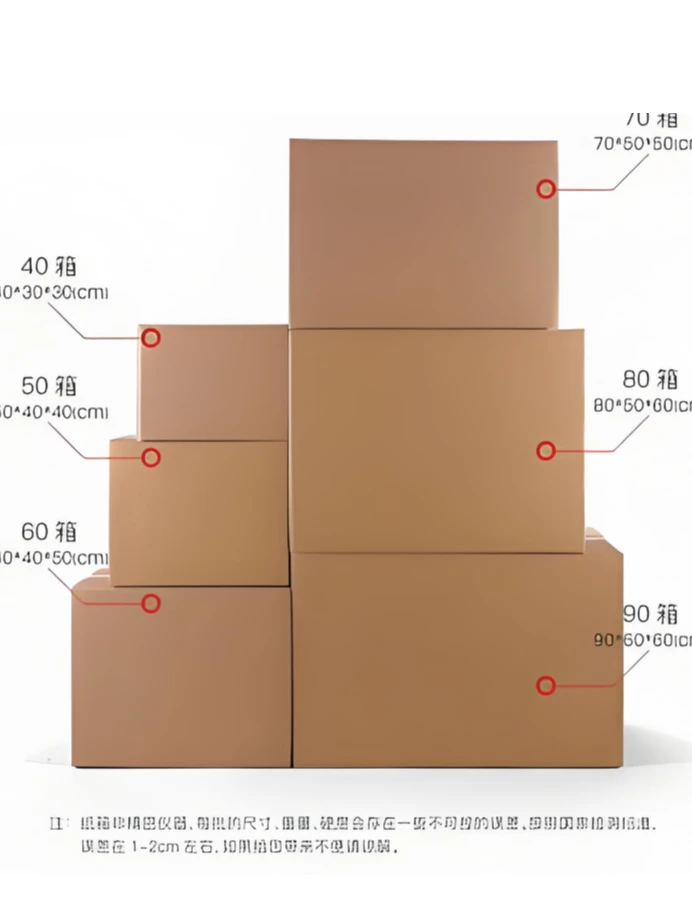 S 101-150打包箱韩科专用(按编号去拍）