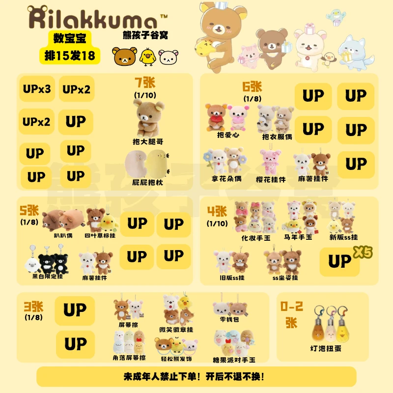 【数宝宝】轻松熊毛绒挂件扭蛋
