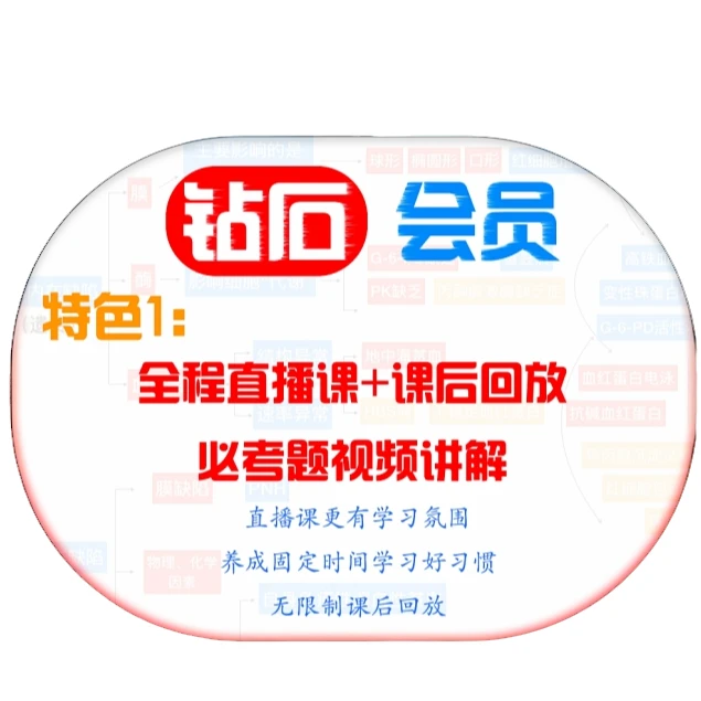 润题库钻石会员、专业的检验职考全程班
