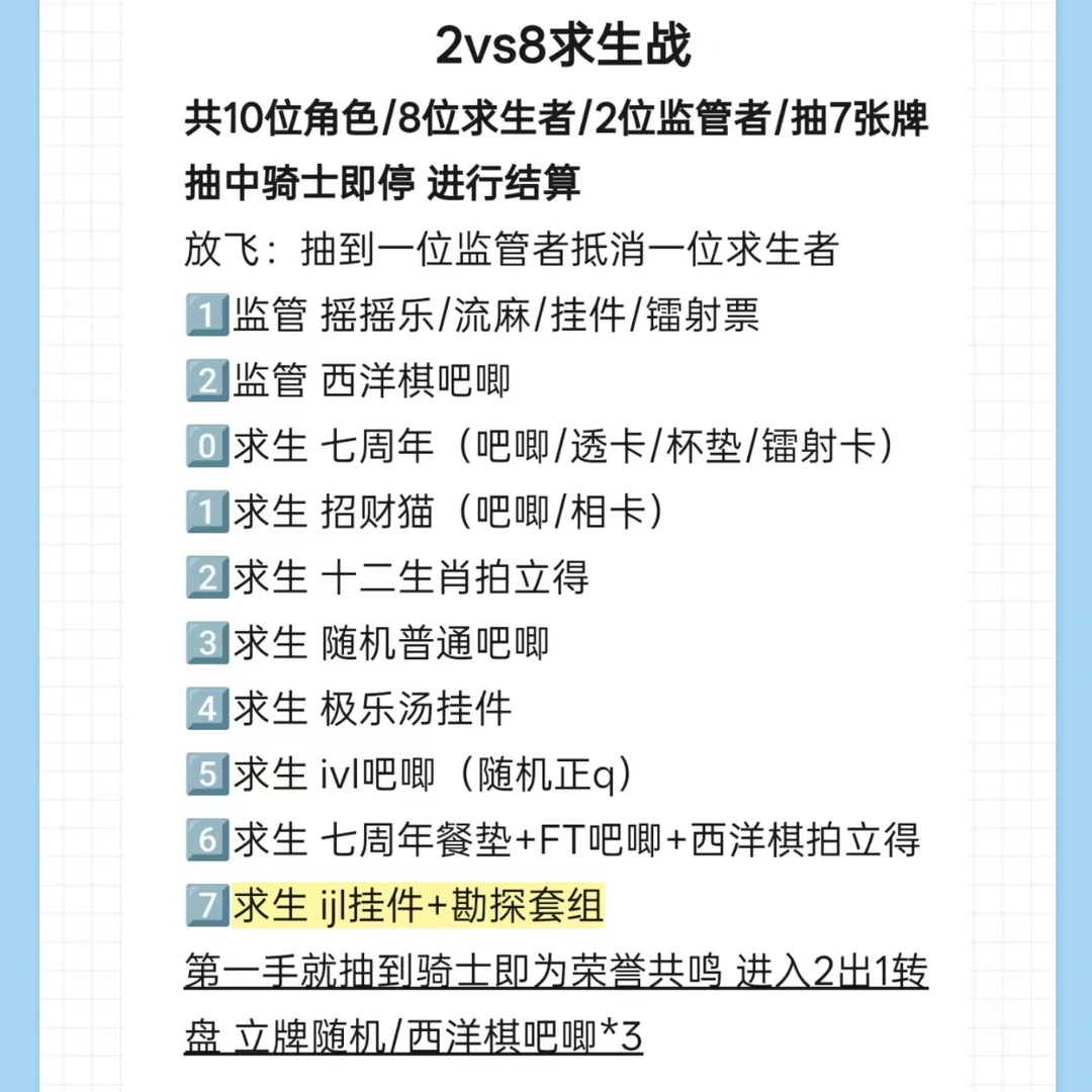 【第五人格求生战】第五人格周边潮玩盲盒
