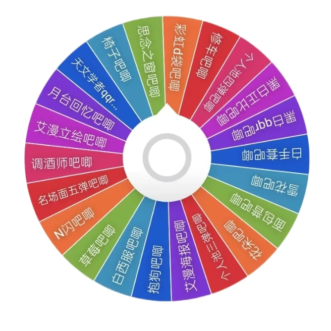 名侦探柯南 清谷大转盘（默认代拆/官瑕）