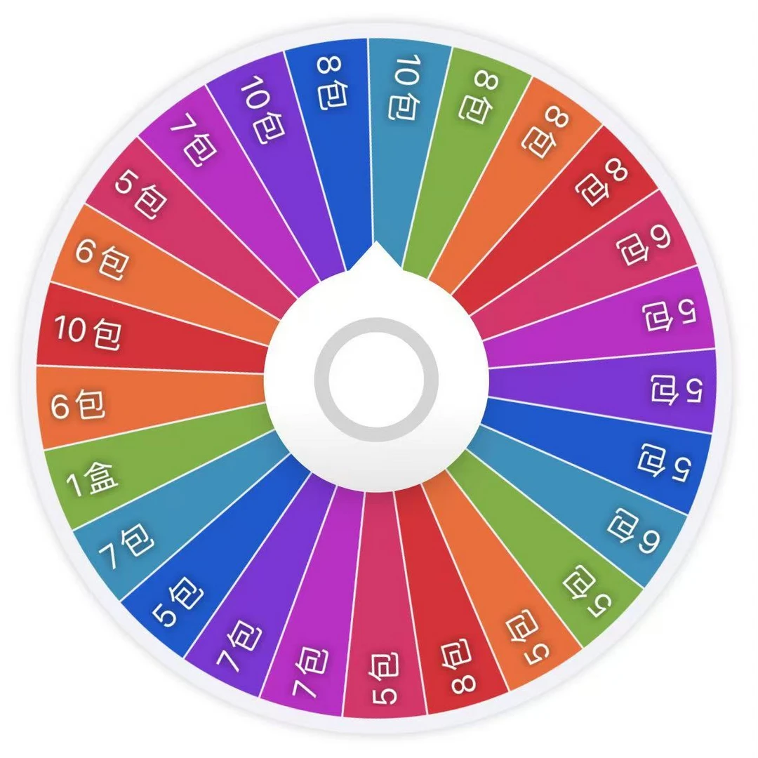 【大转盘】卡宝文创-三丽鸥四弹2元包