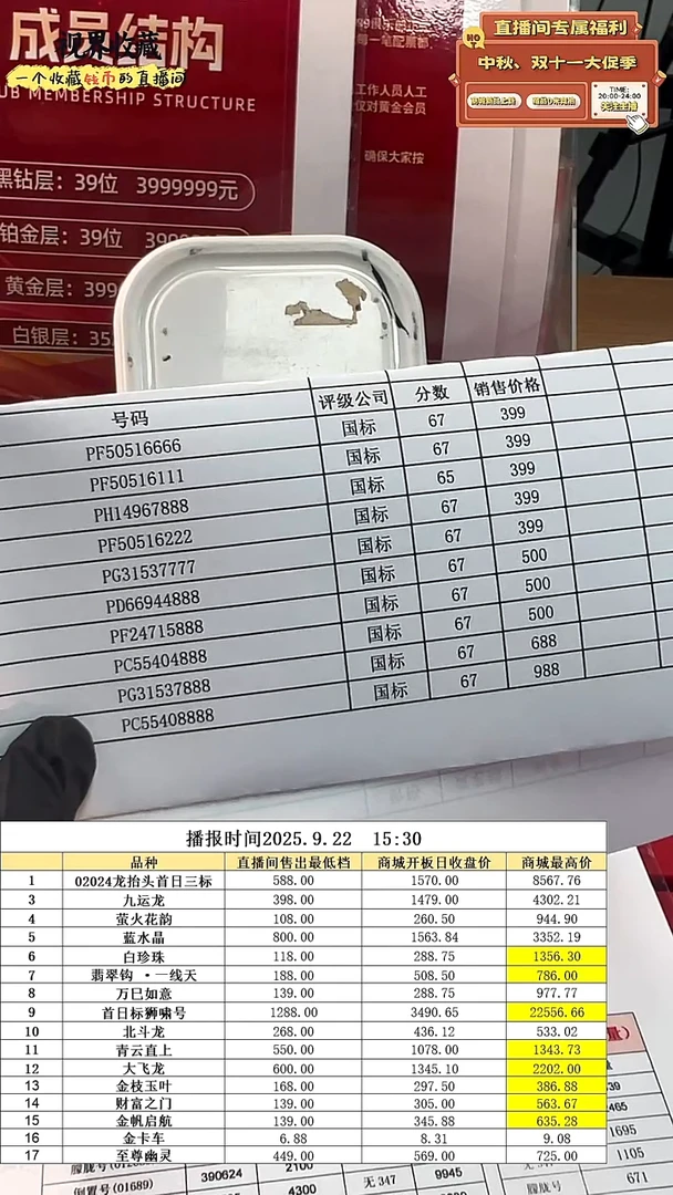 莹****恒PG31537777+四张109挡