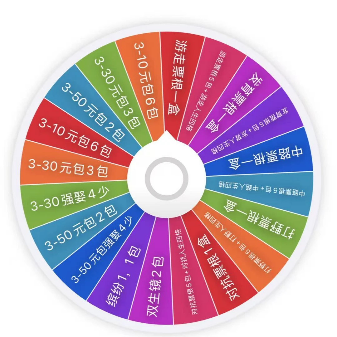 【小熊拆卡】29.9大转盘